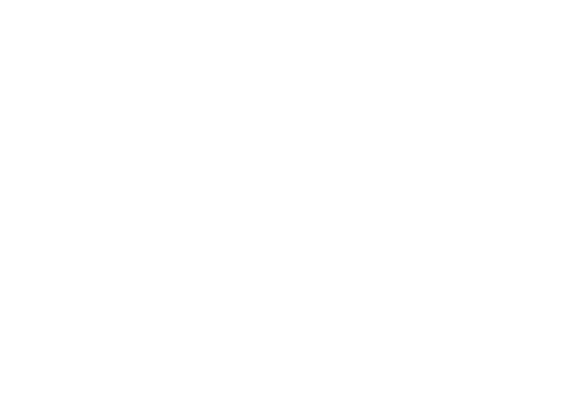 Food Industries Polytechnic